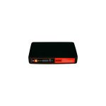 Power Guard ECO-1825 10000mAh Mini DC UPS for Router