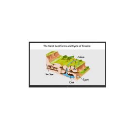 LG 75TR3PJ 75 Inch 4K UHD Education Interactive Flat Panel Display