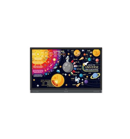 BenQ RP8602 86 Inch UHD Education Interactive Touch Display