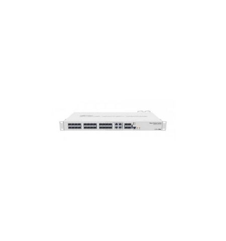 Mikrotik CRS328-4C-20S-4S+RM 28 Port Dual Boot Switch