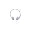 Lenovo 100 Stereo Analogue Headphone